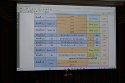 20240821104156.jpg - การประชุมทบทวนผลการดำเนินงานประกันคุณภาพและวางแผนพัฒนาในปีถัดไป | https://facagri.cmru.ac.th/web
