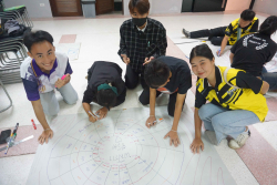 20240822081314.jpg - วิศวกรสังคมเกษตรและอาหารบนฐานความหลากหลายชาติพันธุ์ | https://facagri.cmru.ac.th/web