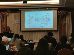20240927093133.jpg - โครงการอบรมเชิงปฏิบัติการ เรื่อง แนวทางการเขียน SAR ให้สอดคล้องกับเกณฑ์ AUN-QA | https://facagri.cmru.ac.th/web