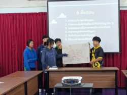 20250114140609(1).jpg - อบรมเชิงปฏิบัติการ “แนวคิดและทักษะวิศวกรสังคม” สำหรับเจ้าหน้าที่มูนิธิศึกษาพัฒนาชนบท ผู้นำคนรุ่นใหม่ในชุมชนท้องถิ่น ครั้งที่ 1 | https://facagri.cmru.ac.th/web