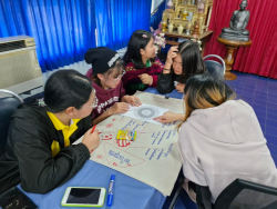 20250114140609(4).jpg - อบรมเชิงปฏิบัติการ “แนวคิดและทักษะวิศวกรสังคม” สำหรับเจ้าหน้าที่มูนิธิศึกษาพัฒนาชนบท ผู้นำคนรุ่นใหม่ในชุมชนท้องถิ่น ครั้งที่ 1 | https://facagri.cmru.ac.th/web