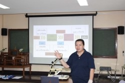 20210816020503.jpg - การอบรมการเขียนแผนธุกิจ | https://facagri.cmru.ac.th/web