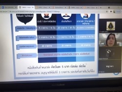 20210908031444.jpg - บรรยายให้ความรู้นักศึกษาบัณฑิตศึกษา | https://facagri.cmru.ac.th/web