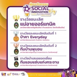 20211122090210.jpg - ขอแสดงความยินดีกับทีม U2T ทีมแม่อายออร์แกนิค | https://facagri.cmru.ac.th/web