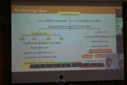 20220506012239.jpg - การแข่งขันการนำเสนอผลงานวิจัย ปัญหาพิเศษ โครงงานสหกิจศึกษา เครือข่ายราชภัฏทั่วประเทศ ครั้งที่ 7 | https://facagri.cmru.ac.th/web