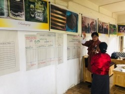 20221003042155.jpg - การฝึกการอบรมโครงการ OGOP เมือง Trongsa | https://facagri.cmru.ac.th/web