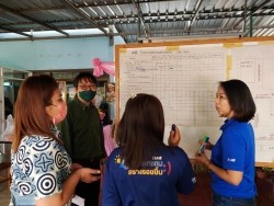 20230123024559(4).jpg - โครงการพัฒนายกระดับสินค้าในโครงการนวัตกรรมสร้างรอยยิ้ม (ข้าวพองไรซ์เบอรี และ ข้าวไรซ์เบอรีผง) ครั้งที่ 2 | https://facagri.cmru.ac.th/web
