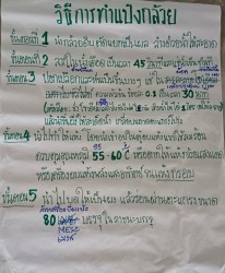 20230213034938.jpg - กิจกรรมคลินิคชุมชนด้านอุตสาหกรรมเกษตรและอาหาร | https://facagri.cmru.ac.th/web