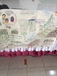 20230221081035.jpg - โครงการอาหารดีพี่สอนน้อง ภายใต้โครงการสานอนาคตการศึกษา CONNEXT ED | https://facagri.cmru.ac.th/web