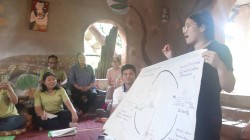 20231227135056(2).jpg - โครงการอบรมเชิงปฏิบัติการ การสร้างสรรค์คุณค่าเครือข่ายวิสาหกิจวนเกษตรอินทรีย์ | https://facagri.cmru.ac.th/web