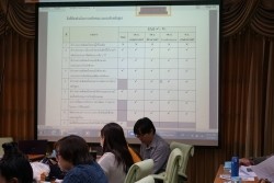 20210811030156.jpg - ประชุมคณะกรรมการประกันคุณภาพการศึกษาภายใน ครั้งที่ 1/2564 | https://facagri.cmru.ac.th/web